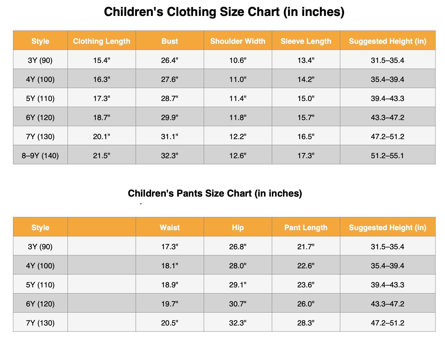 Set Size Chart
