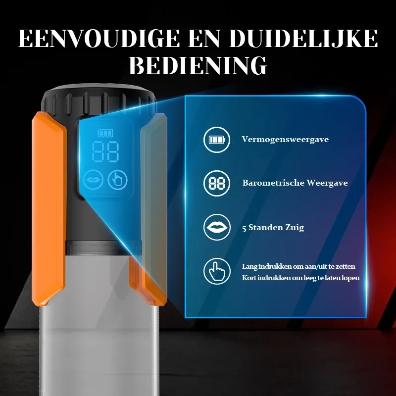 100% Waterdichte Penispomp met 5 Niveaus van Zuiging