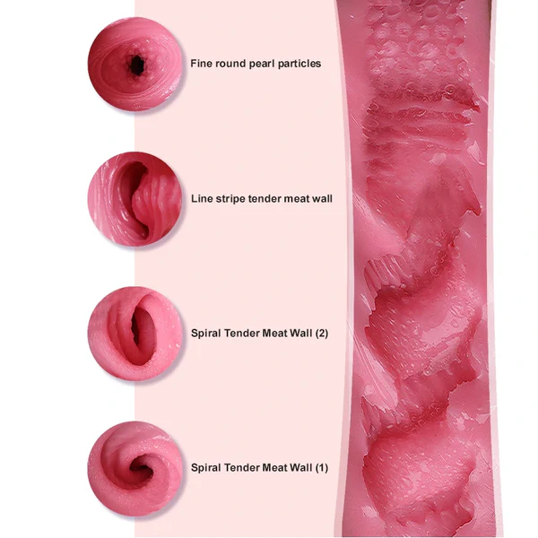 1,1 kg Levensechte Pussy Pocket Vagina Masturbator