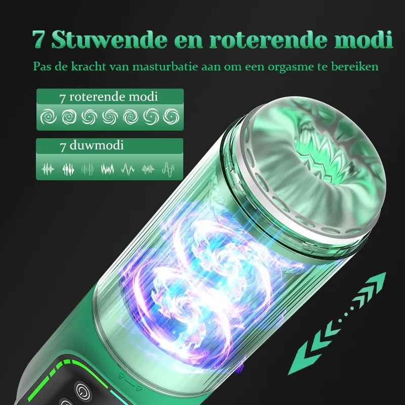 Waterdichte Masturbator met Zuigende Draaiende Thrusting en Vibratiefunctie.