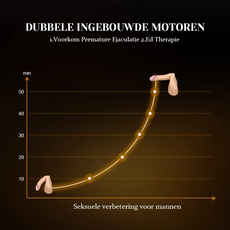 Penis Stimulator met 10 Frequenties voor Kloppende en Vibrerende Stimulatie