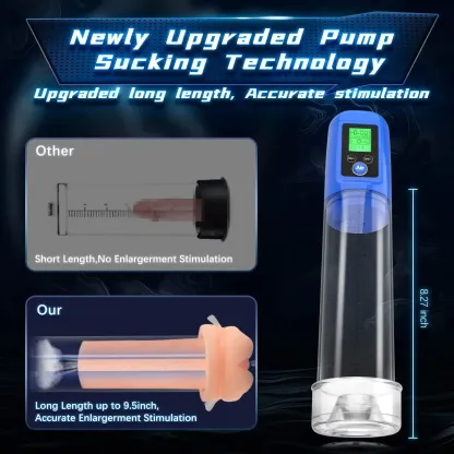 Grote Elektrische Penispomp Met Sterke Zuigkracht