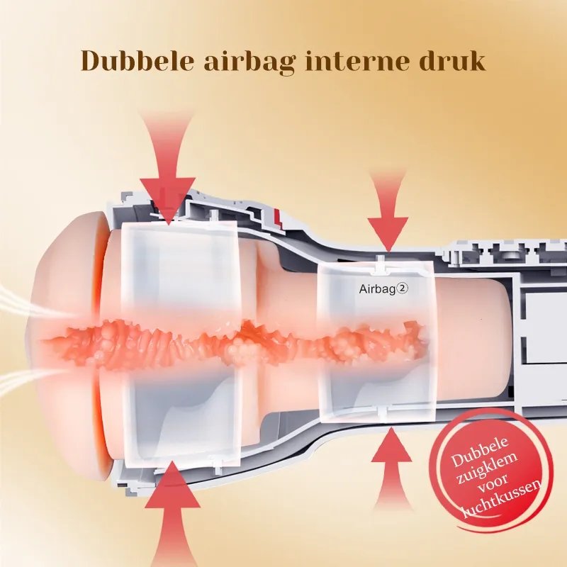 Leten Realistische Masturbator met 10 Vibratie- en Luchtkussenmassagefuncties.