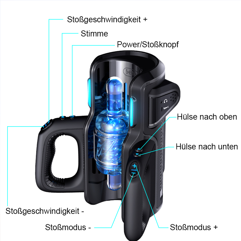 Leten Masturbator met 10 Duwen en 10 Versnellingniveaus en 2 Mouwen