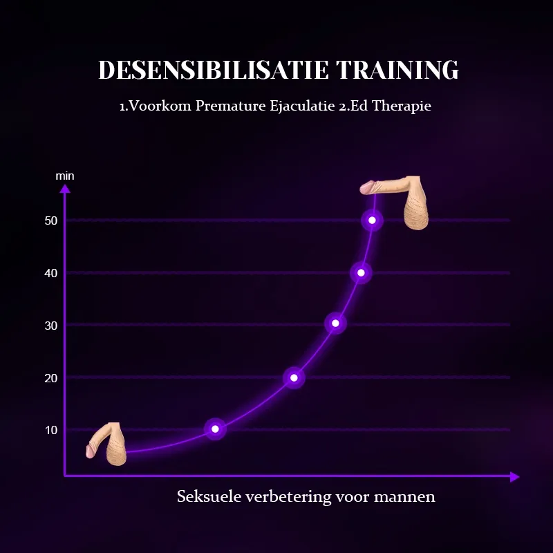 Penis Stimulator met 10 Vibraties en Octopus Tentakel Stimulatie