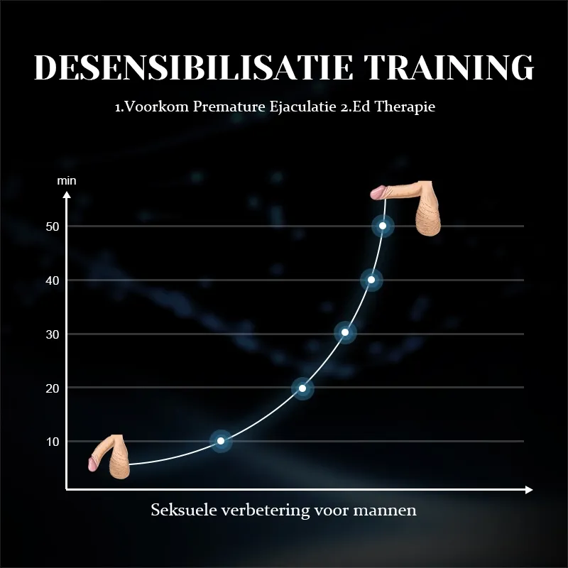 Krachtige Penis Vibrator met 10 Vibrerende Kloppen en Verstelbare Gesp