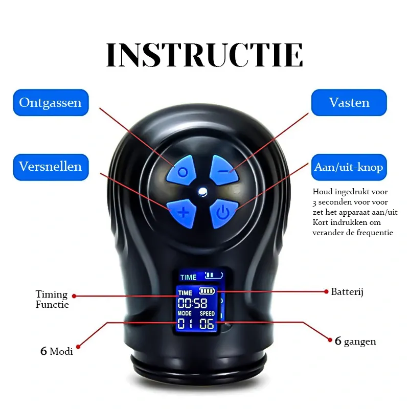 Elektrische Penispomp met Automatische Training en LCD-display
