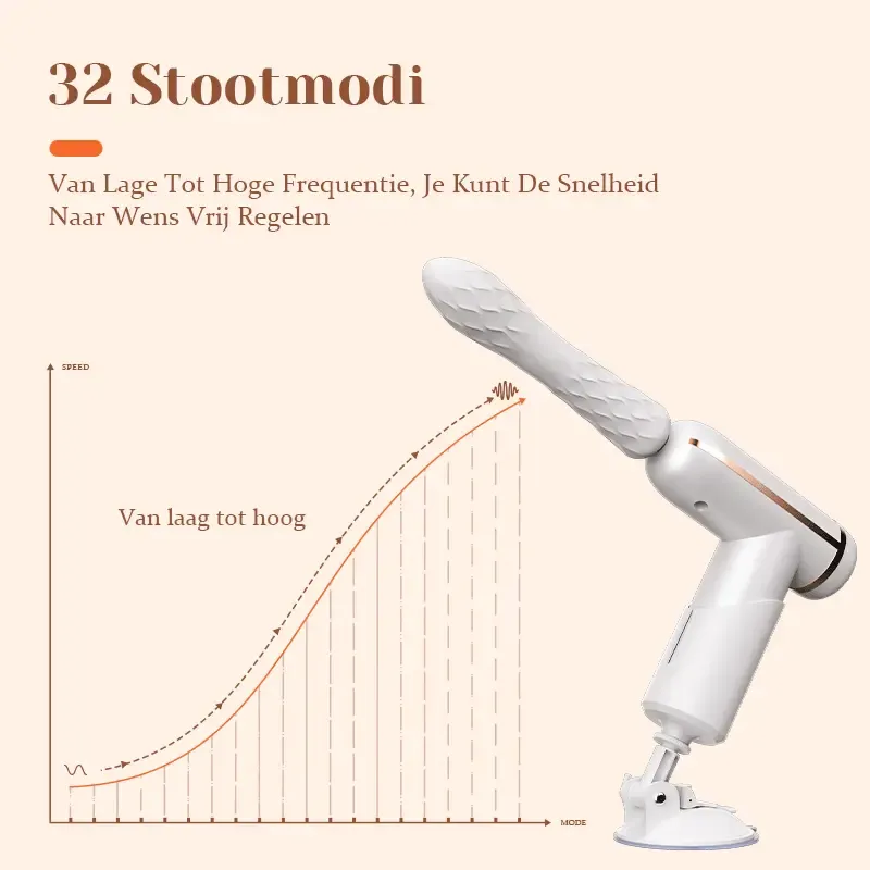 Draagbare Stotende Seksmachine met 4 Massagekoppen