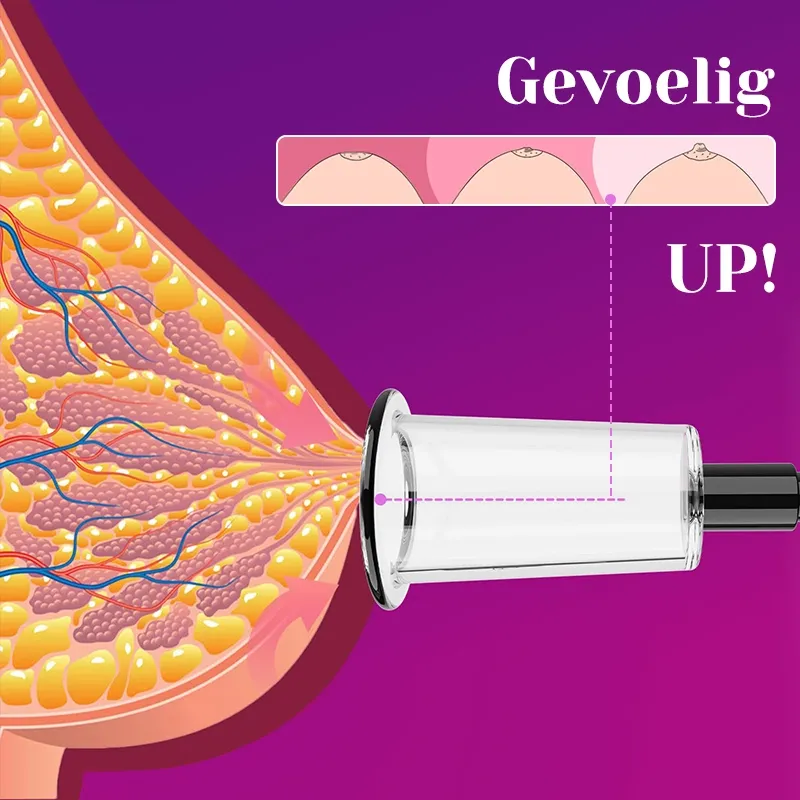 2-in-1 Vaginale Pomp & Tepelzuiger