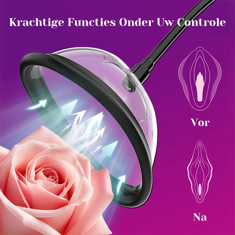 2-in-1 Vaginale Pomp & Tepelzuiger