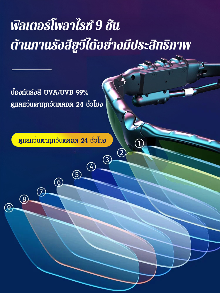 แว่นตาบลูทูธโพลาไรซ์อัจฉริยะ