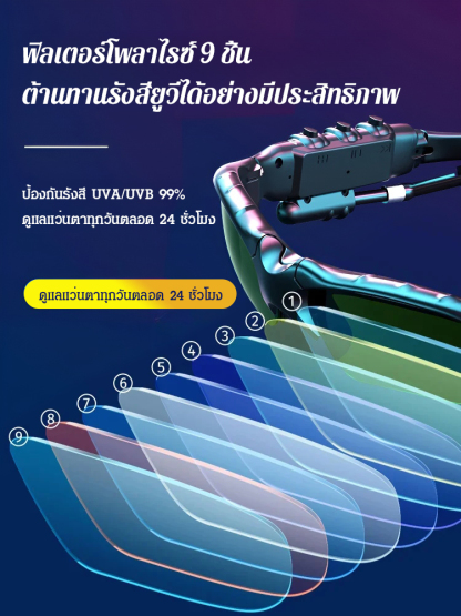 แว่นตาบลูทูธโพลาไรซ์อัจฉริยะ