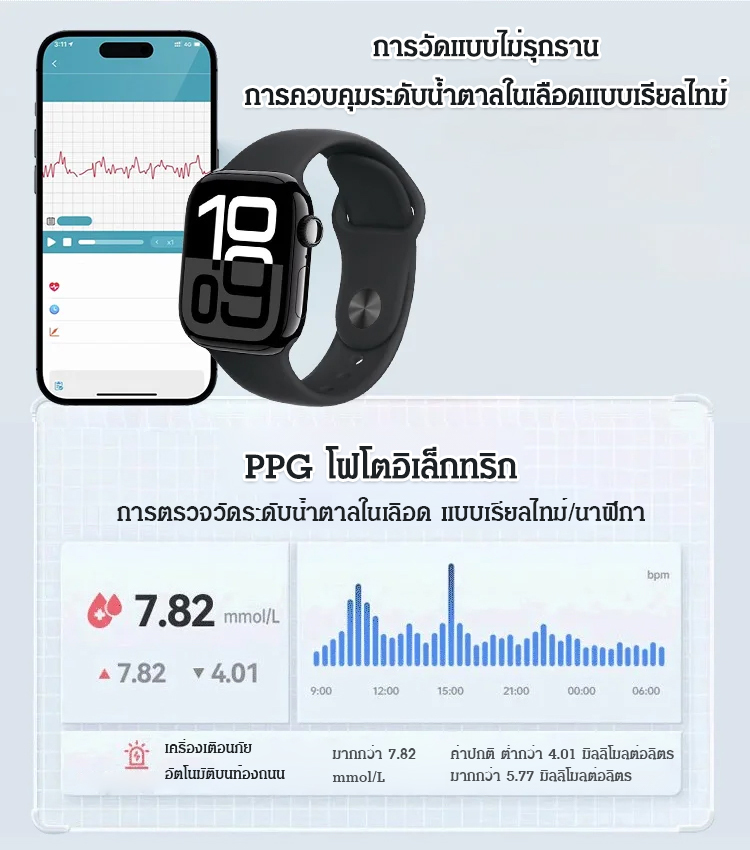 สมาร์ทวอทช์แบบบลูทูธ Series10