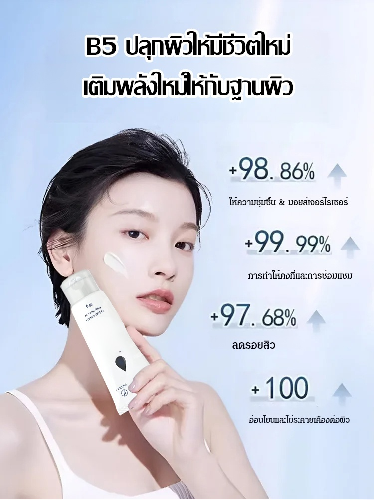 【ครีมให้ความชุ่มชื้นพร้อมช่วยลดรอยสิว】วิตามินบี5