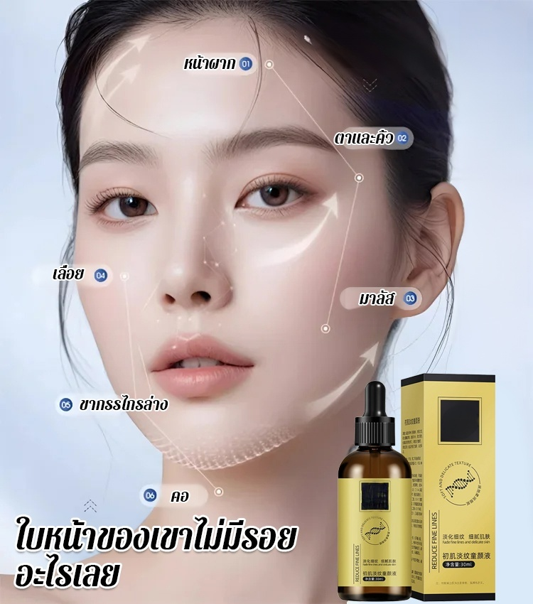 เซรั่มลดริ้วรอยและกระชับผิวหน้า