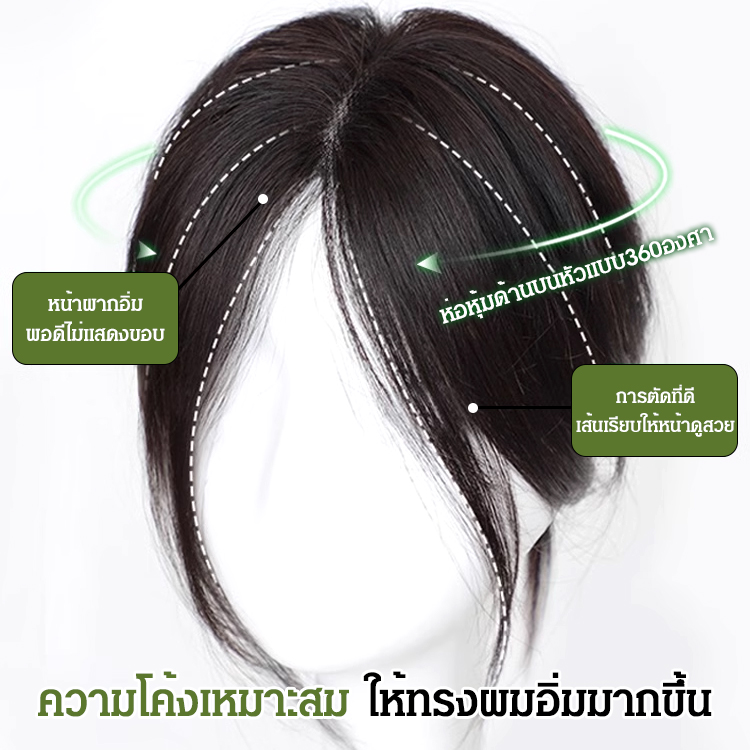 วิกผมมีหน้าม้า 