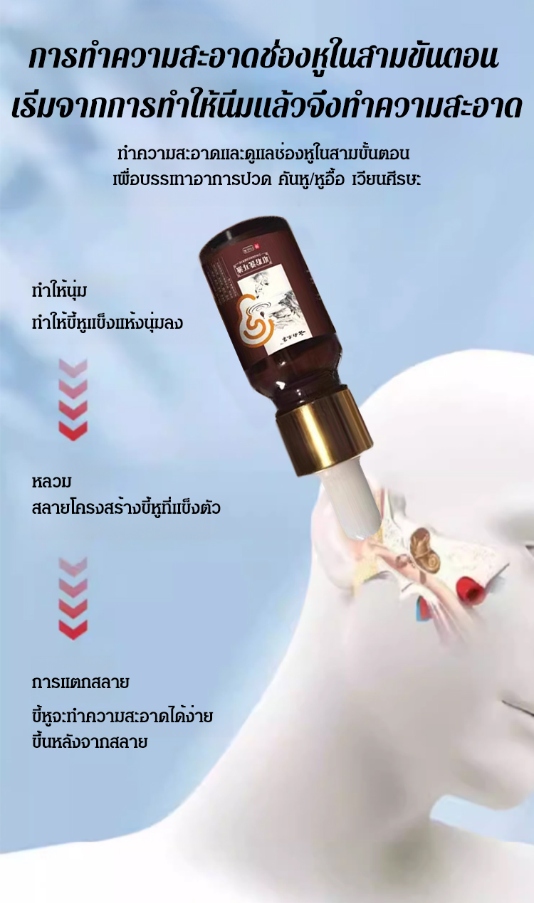 HFH-【专注耳部健康】云南本草耵聍洗耳液_17.jpg