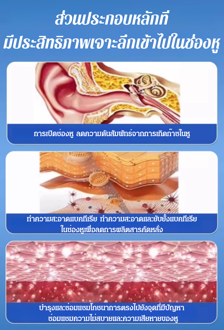 HFH-【专注耳部健康】云南本草耵聍洗耳液_12.jpg