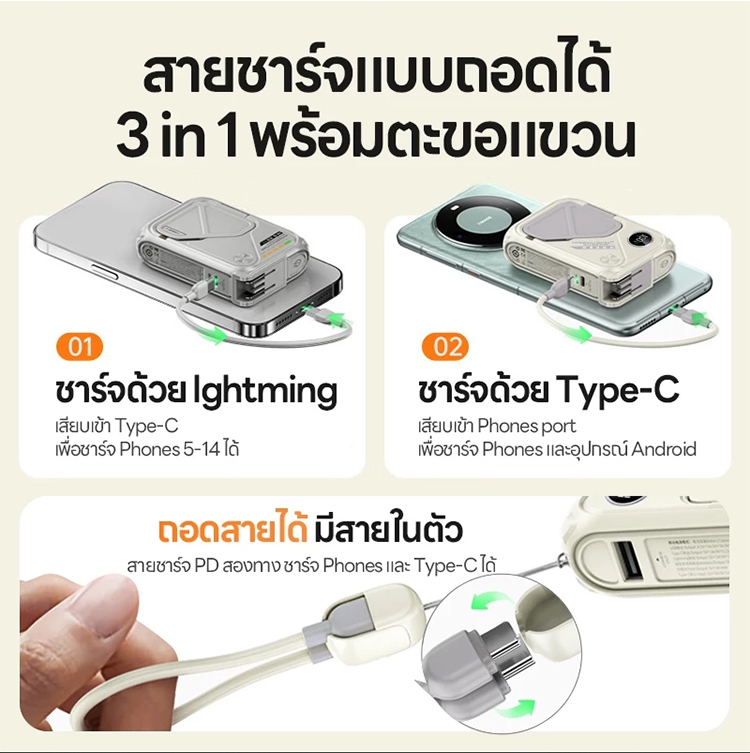 พาวเวอร์แบงค์แบบพกพาชาร์จเร็วปลั๊ก AC มาพร้อมสายไฟ