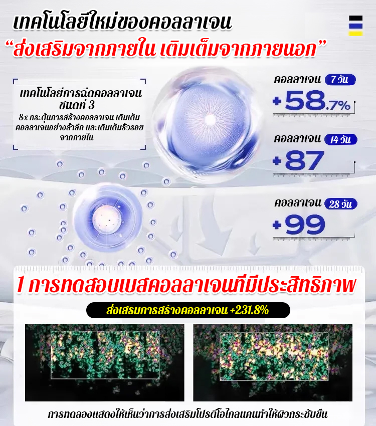เซรั่มลดริ้วรอยและกระชับผิวหน้า
