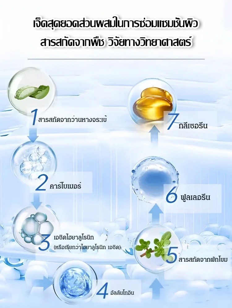 【ครีมให้ความชุ่มชื้นพร้อมช่วยลดรอยสิว】วิตามินบี5