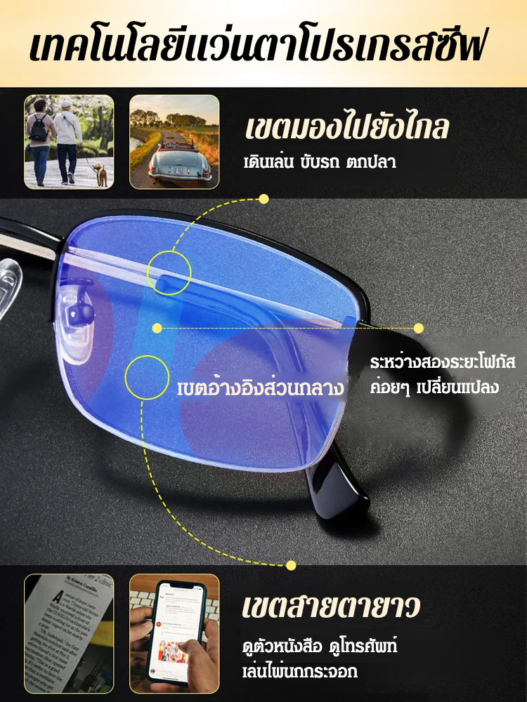 【เทคโนโลยีซูมขั้นสูง】แว่นสายตายาวคลาสสิก