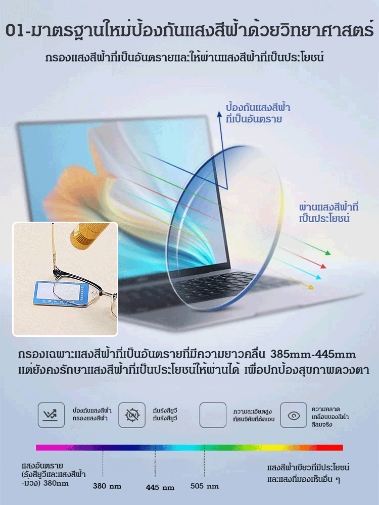 【หล่อไม่เหมือนแว่นสายตายาว】แว่นสายตายาวป้องกันแสงสีฟ้าวินเทจน้ำหนักเบาพิเศษ