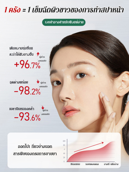 [โดยเฉพาะสำหรับจุดด่างดำที่ดื้อรั้น] น้ำมันเอสเซนส์ป้องกันฝ้าที่ได้รับการอัพเกรด