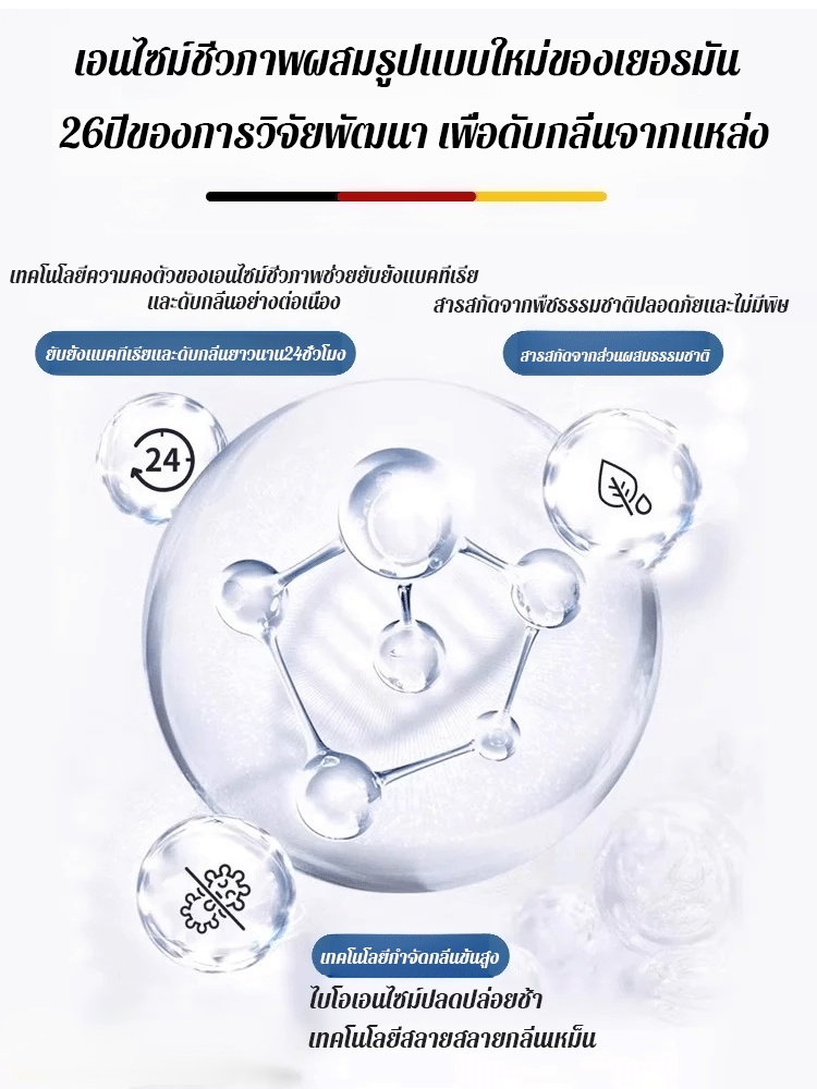 เจลฟอกอากาศดับกลิ่นกายผู้สูงอายุ