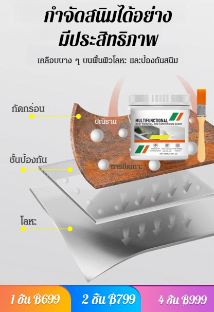 [ป้องกันการกัดกร่อนยาวนาน] สีกันสนิมทาพื้นผิวโลหะ