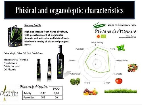 Aceite de oliva Virgen Extra 3l AOVE ECOLOGICO Primer prensado en frio Primera Prensada Cosecha temprana Rico en Biofenoles Rico en Oleocanthal Lata 3 litros Aceituna en envero