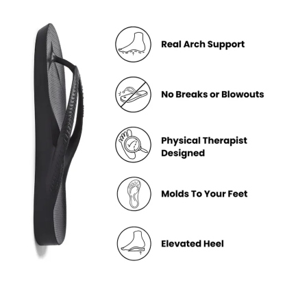 Women's Plantar Fasciitis Relief Sandals