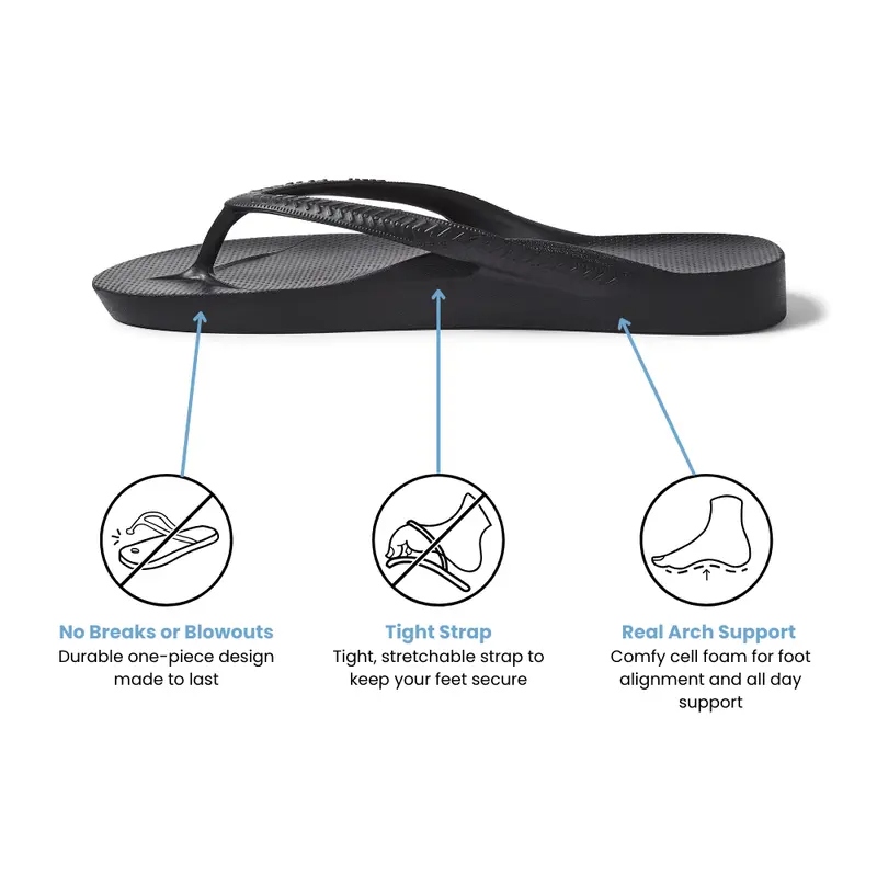 Women's Plantar Fasciitis Relief Sandals