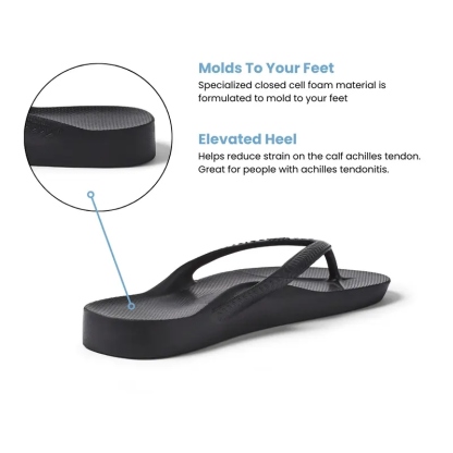 Women's Plantar Fasciitis Relief Sandals