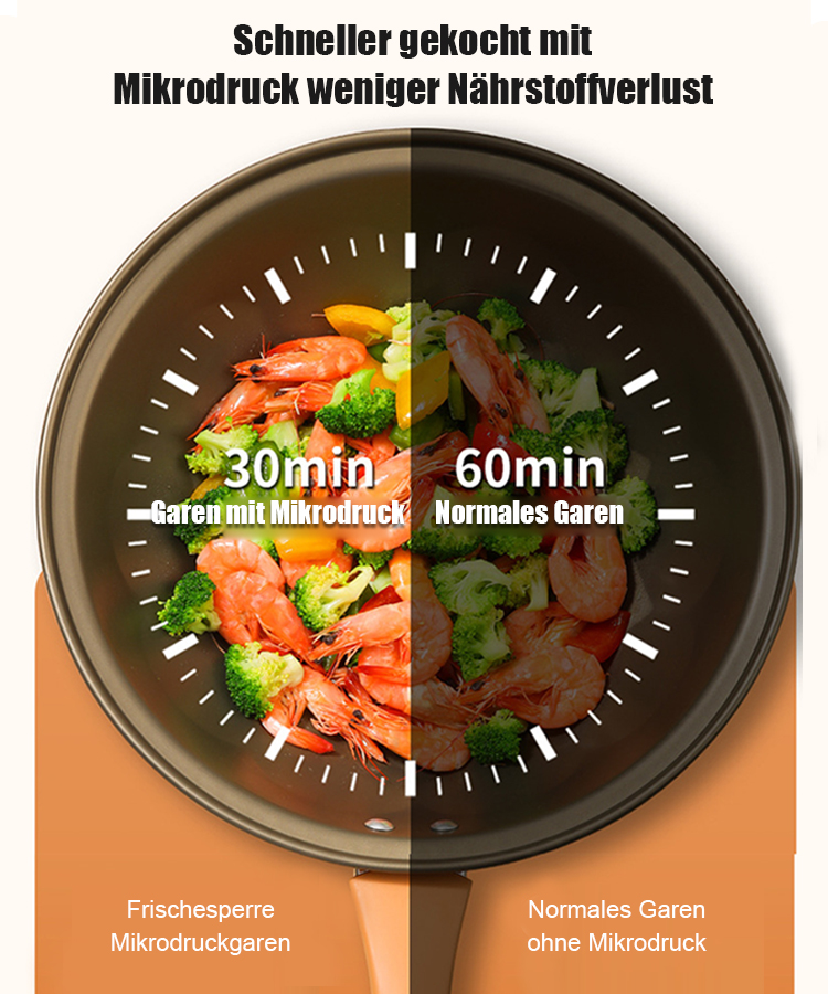 Titan Mikropresse Ton Antihaft-Gesundheit Topf