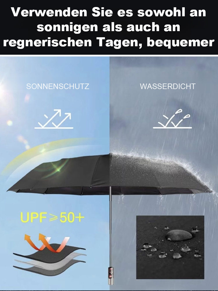  [freigegeben] Mechanischer Windschutzschirm