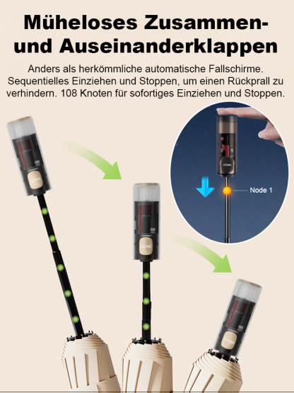  [freigegeben] Mechanischer Windschutzschirm