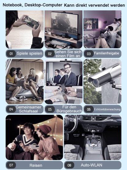 【Superstarkes Signal ohne Verzögerung】Weltweit einsetzbares tragbares WLAN