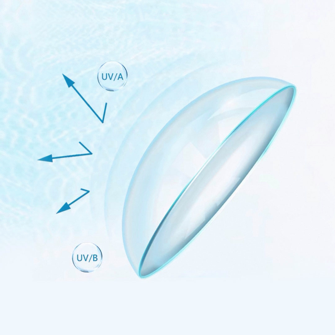 Eyemua Clear Transparent Contacts - Yearly