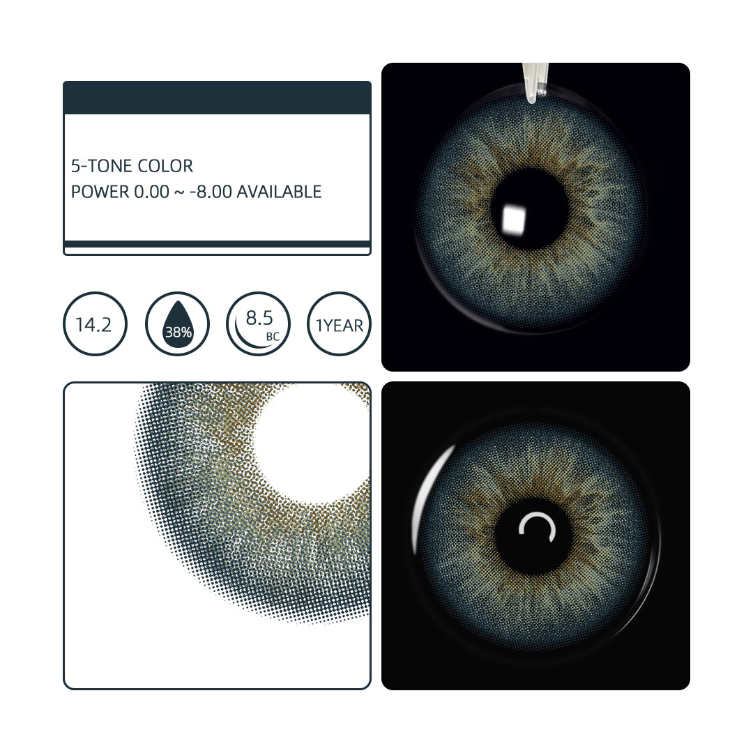 Eyemua Verdant Origin Blue