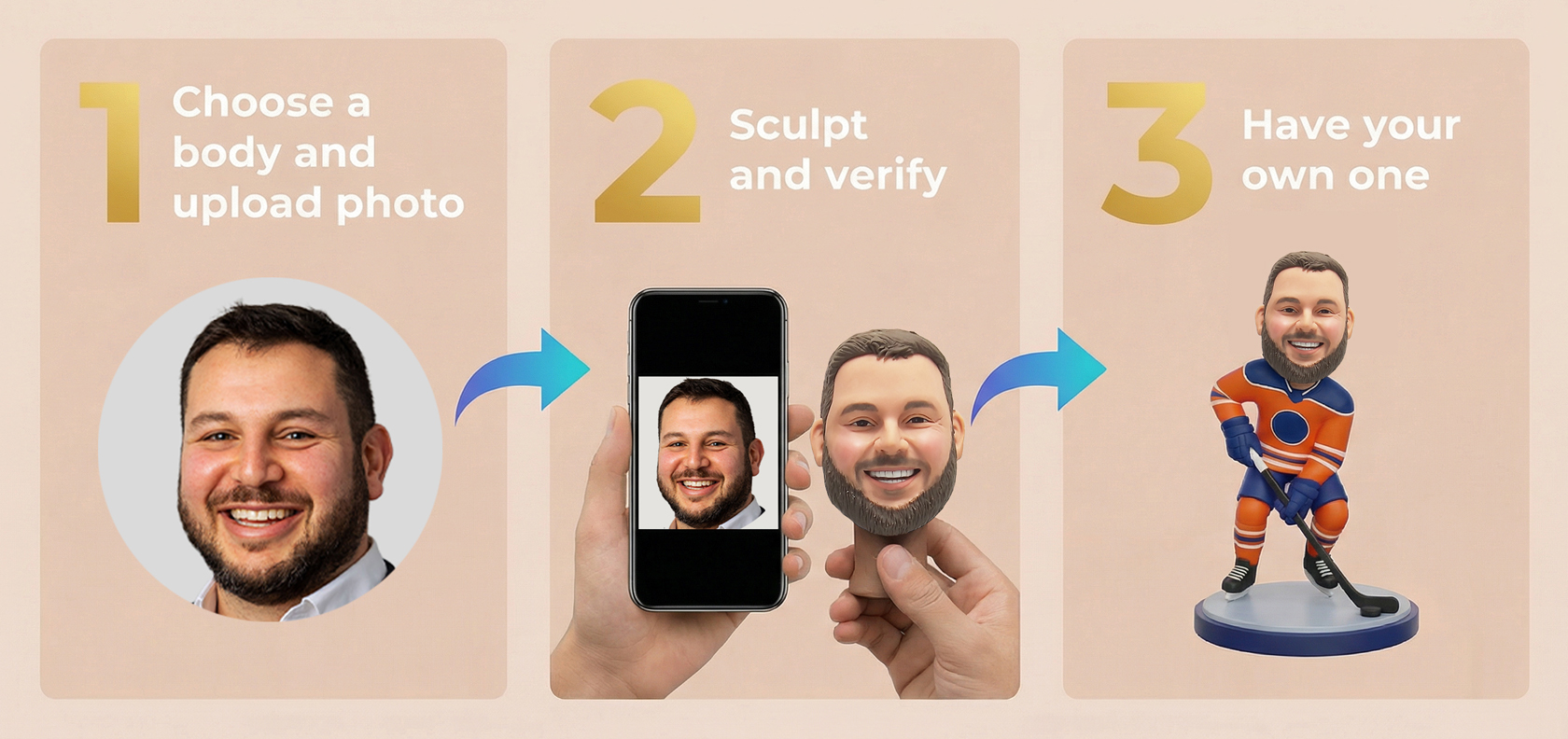 {"default":"Easy Steps To Make Your Bobble head"}
