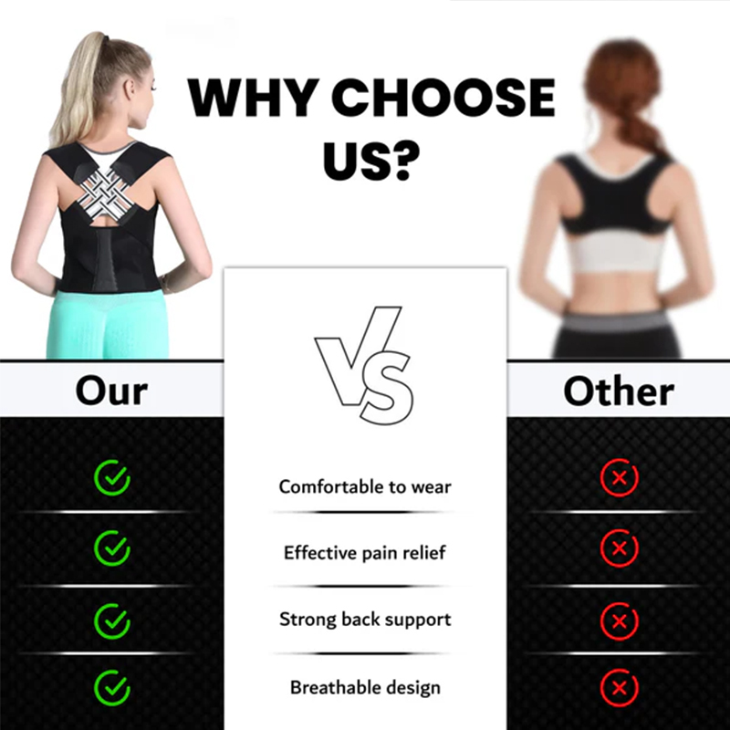 Posture Corrector