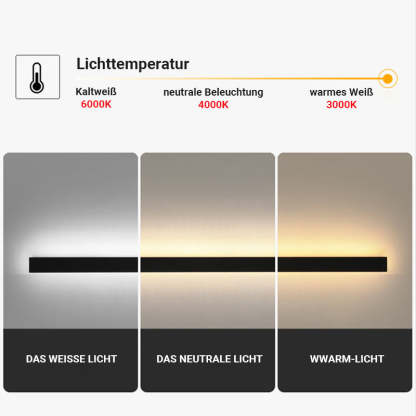 Edge Minimalistische Wasserdichte LED Außenwandleuchte Schwarz Garten Korridor