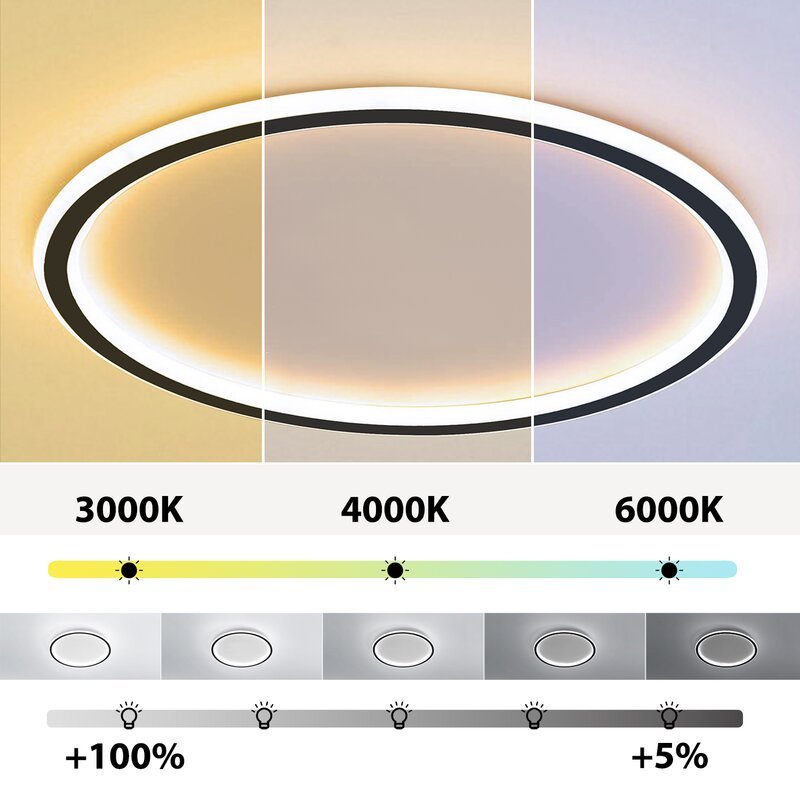 Modern Simple Round Ceiling Light Living Room Bedrooom