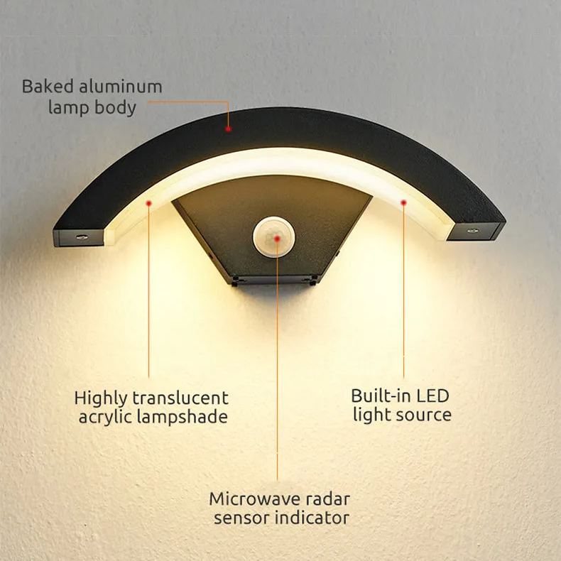 Orr LED Außenwandleuchte mit Bewegungsmelder Garten Flur