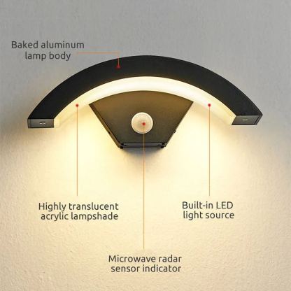 Orr LED Außenwandleuchte mit Bewegungsmelder Garten Flur