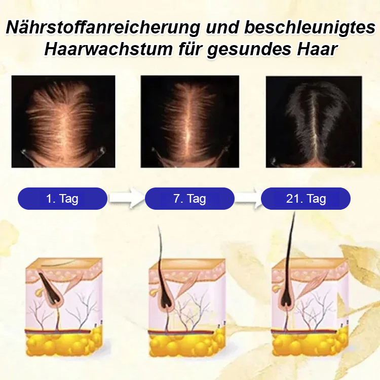 👩‍🦰 Anti-Haarausfall, Haarwachstum und Stärkung der Haarwurzeln – Roller-Essenz 🌿 Natürliche Kraft, Schluss mit Haarausfall!
