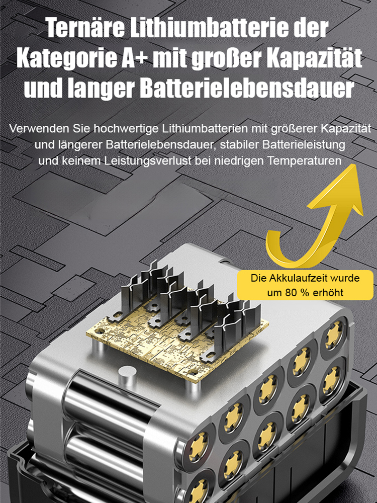 Hochleistungsgebläse, Reinigung von Gartenblättern und Garagenstaub mit einem Klick