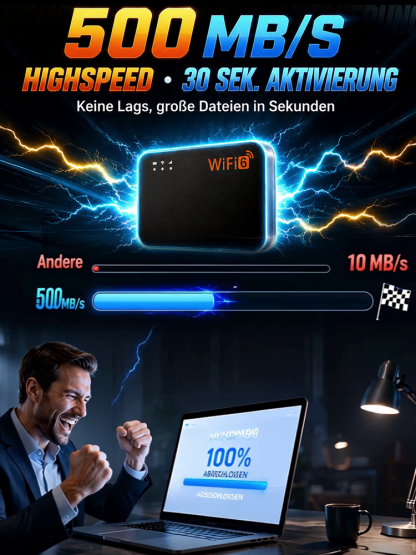 [Visumfrei für Geschäftsreisende, keine Funklöcher] Tragbares WLAN