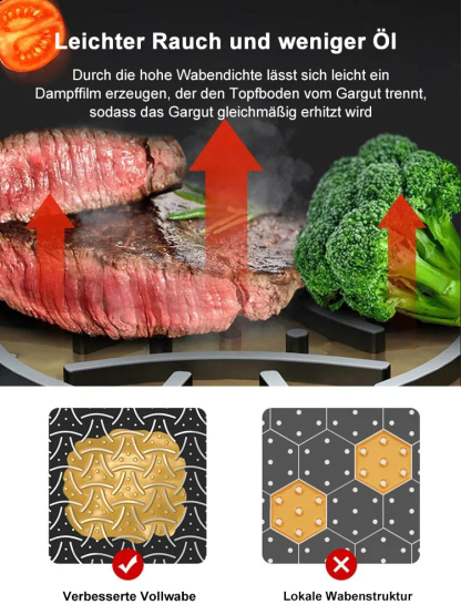 Multifunktionale Wabenpfanne aus Edelstahl